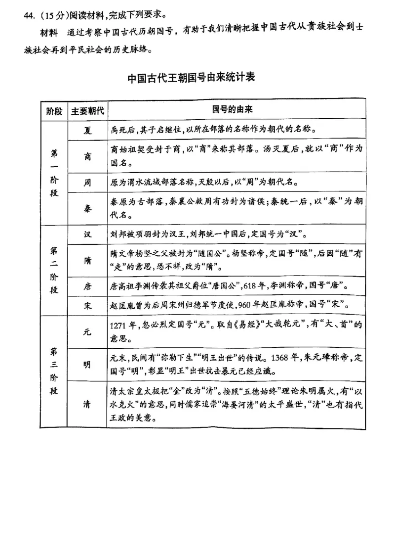 2024届山西省阳泉市高三下学期第三次模拟测试文科综合试题_2024年5月_01按日期_21号_2024届山西省阳泉市高三下学期第三次模拟测试