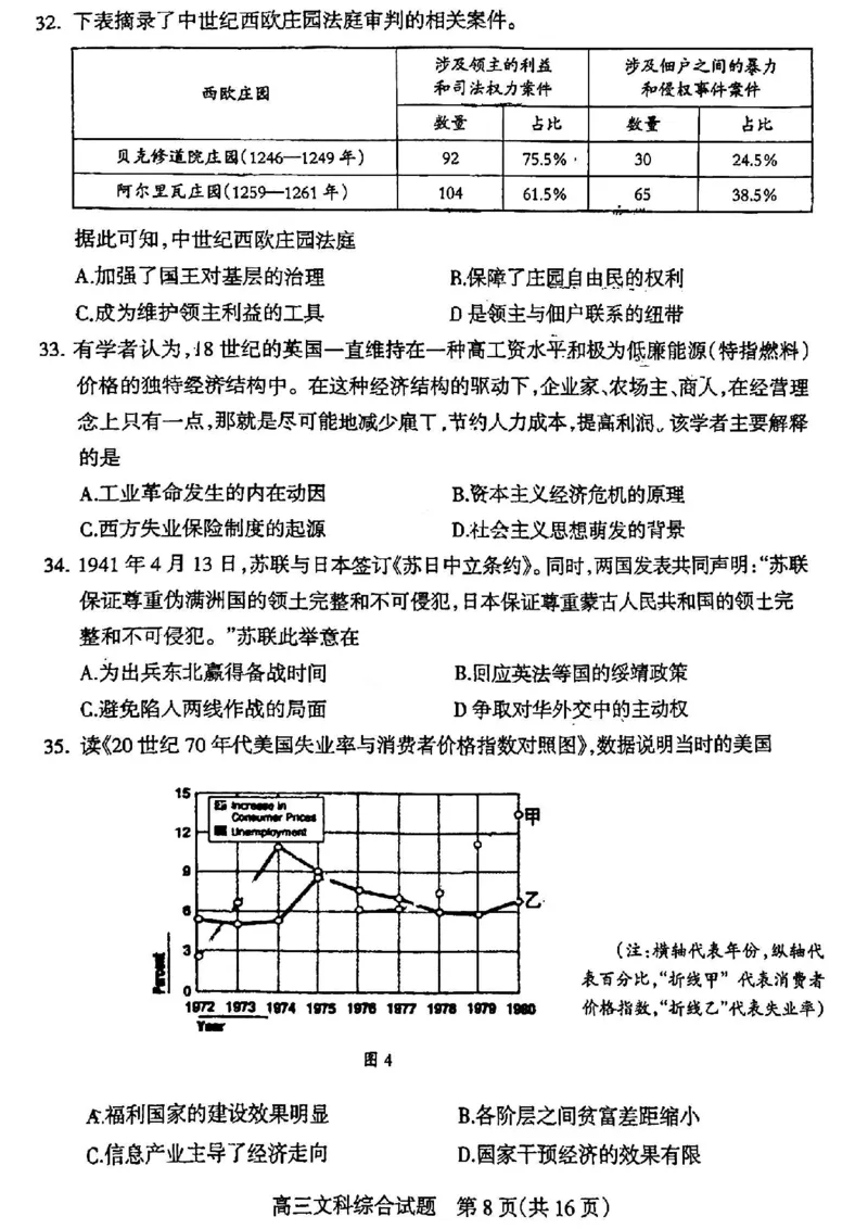 2024届山西省阳泉市高三下学期第三次模拟测试文科综合试题_2024年5月_01按日期_21号_2024届山西省阳泉市高三下学期第三次模拟测试