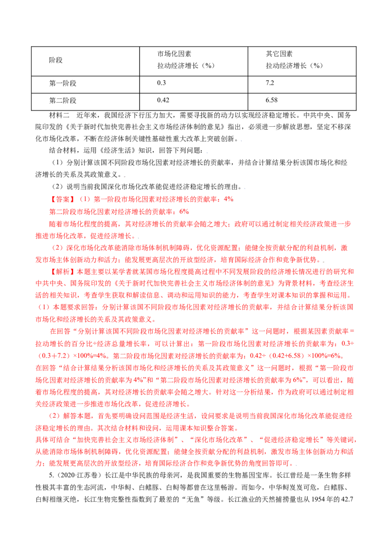 专题17经济生活综合主观题-五年（2019-2023）高考政治真题分项汇编（解析版）_赠送：2008-2024全套高考真题_高考政治真题_送高考政治五年真题(2019-2023)分项汇编（全国通用）