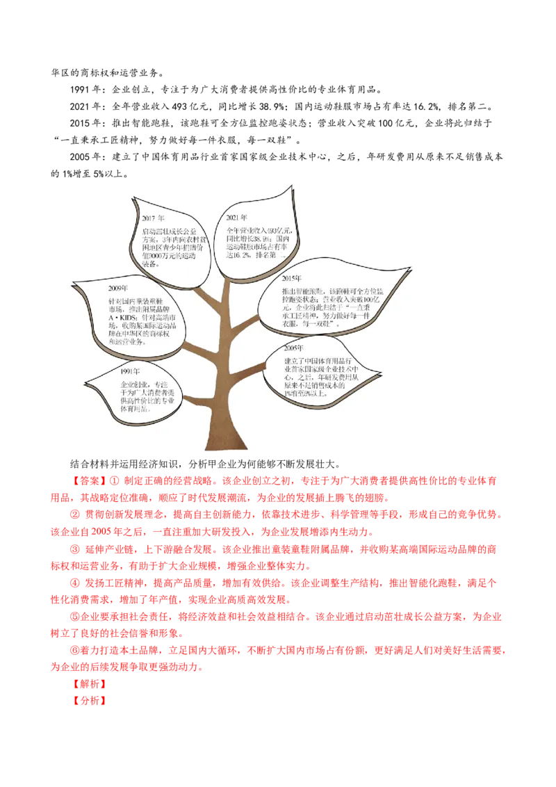 专题17经济生活综合主观题-五年（2019-2023）高考政治真题分项汇编（解析版）_赠送：2008-2024全套高考真题_高考政治真题_送高考政治五年真题(2019-2023)分项汇编（全国通用）