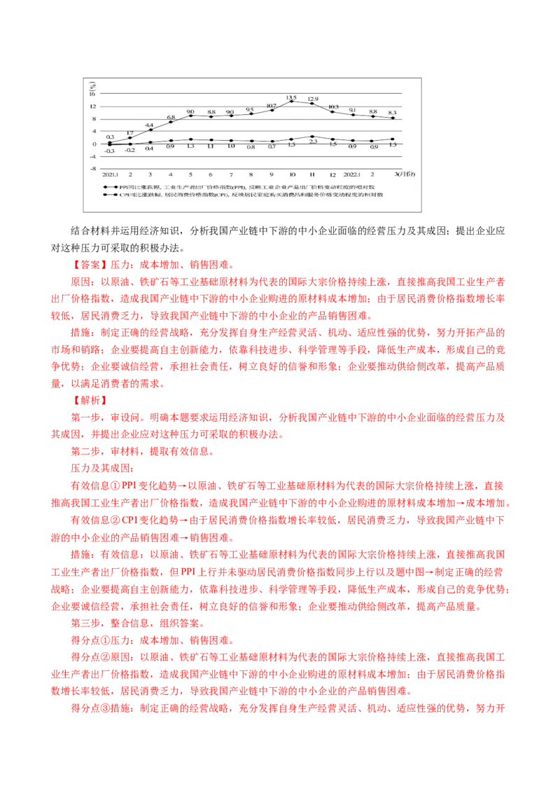 专题17经济生活综合主观题-五年（2019-2023）高考政治真题分项汇编（解析版）_赠送：2008-2024全套高考真题_高考政治真题_送高考政治五年真题(2019-2023)分项汇编（全国通用）