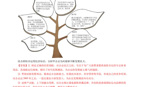 专题17经济生活综合主观题-五年（2019-2023）高考政治真题分项汇编（解析版）_赠送：2008-2024全套高考真题_高考政治真题_送高考政治五年真题(2019-2023)分项汇编（全国通用）