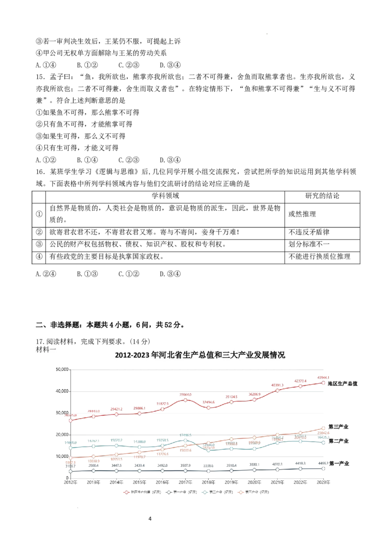 2024届河北省邯郸市高三下学期5月保温试题政治试卷_2024年5月_01按日期_23号_2024届河北省邯郸市高三下学期5月保温试题_2024届河北省邯郸市高三下学期5月保温试题政治试卷