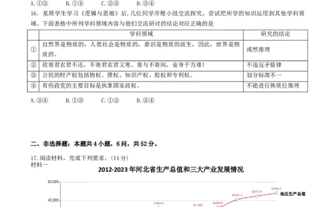 2024届河北省邯郸市高三下学期5月保温试题政治试卷_2024年5月_01按日期_23号_2024届河北省邯郸市高三下学期5月保温试题_2024届河北省邯郸市高三下学期5月保温试题政治试卷