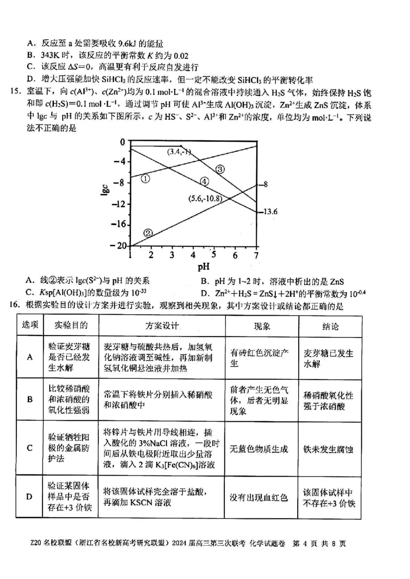 2024届浙江省Z20名校联盟高三第三次联化学试卷_2024年5月_01按日期_20号_2024届浙江省Z20名校联盟高三第三次联考_2024届浙江省Z20名校联盟高三第三次联化学