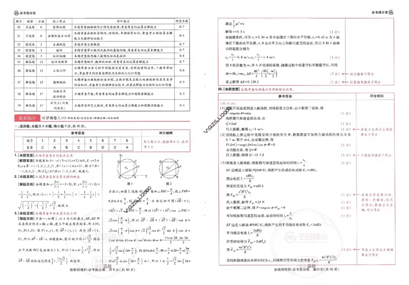 王后雄高考押题预测卷2024新教材理科诊考提分册_纯图版_2024高考押题卷_22024王hou雄_16王后雄押题_2024年王后雄高考押题预测卷（新教材理科）