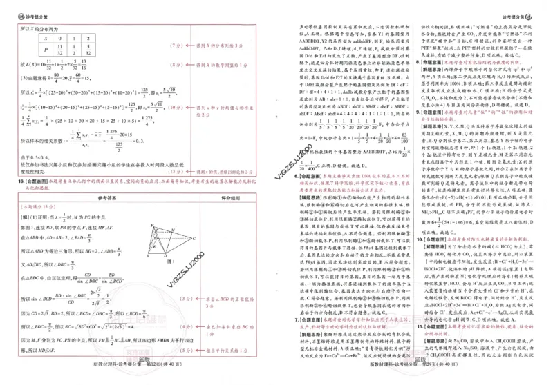 王后雄高考押题预测卷2024新教材理科诊考提分册_纯图版_2024高考押题卷_22024王hou雄_16王后雄押题_2024年王后雄高考押题预测卷（新教材理科）