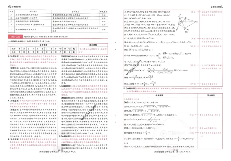 王后雄高考押题预测卷2024新教材理科诊考提分册_纯图版_2024高考押题卷_22024王hou雄_16王后雄押题_2024年王后雄高考押题预测卷（新教材理科）
