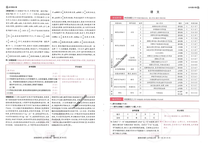 王后雄高考押题预测卷2024新教材理科诊考提分册_纯图版_2024高考押题卷_22024王hou雄_16王后雄押题_2024年王后雄高考押题预测卷（新教材理科）