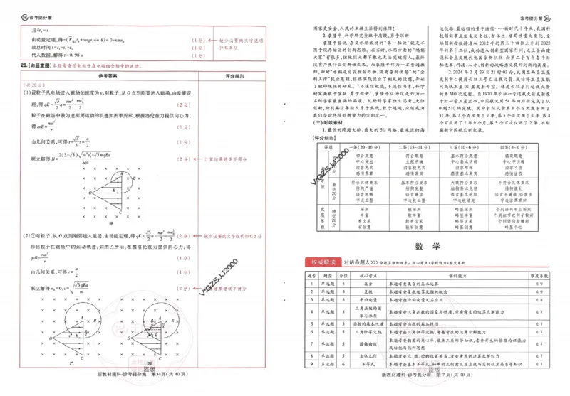 王后雄高考押题预测卷2024新教材理科诊考提分册_纯图版_2024高考押题卷_22024王hou雄_16王后雄押题_2024年王后雄高考押题预测卷（新教材理科）