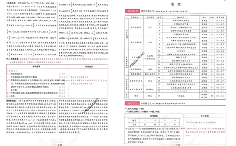 王后雄高考押题预测卷2024新教材理科诊考提分册_纯图版_2024高考押题卷_22024王hou雄_16王后雄押题_2024年王后雄高考押题预测卷（新教材理科）