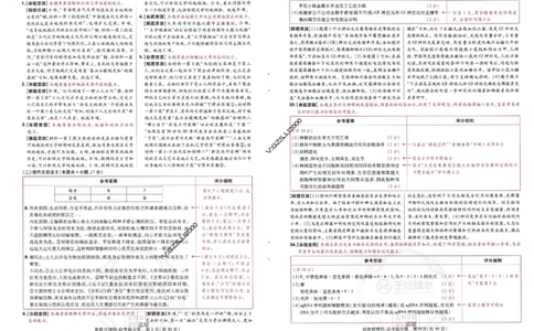 王后雄高考押题预测卷2024新教材理科诊考提分册_纯图版_2024高考押题卷_22024王hou雄_16王后雄押题_2024年王后雄高考押题预测卷（新教材理科）
