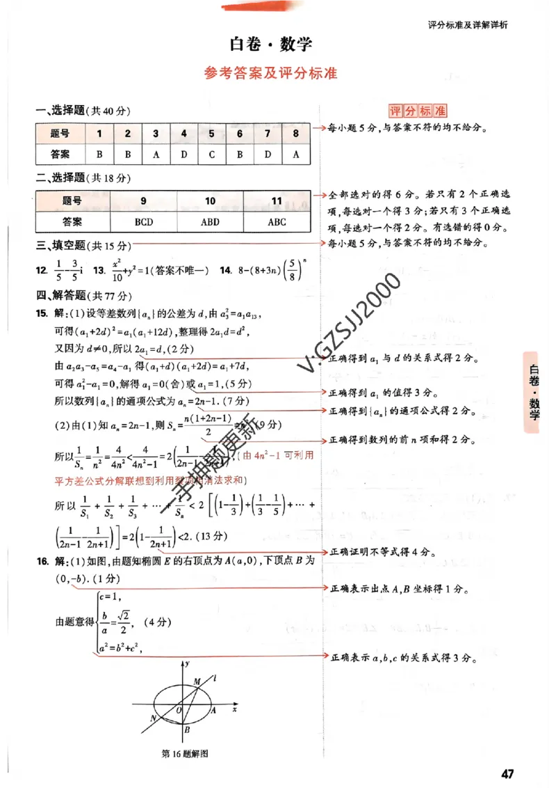 白卷数学评分标准及详解详析_2024高考押题卷_32024腾远黑白卷_2024腾远高考黑白卷（新课标卷）_白卷答案