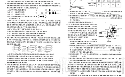 生物_2023年7月_01每日更新_27号_2023届金太阳高三9月百万联考802C_试卷
