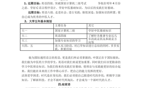 中医专业大学生职业生涯规划书范文_E6-职业规划_44医学专业