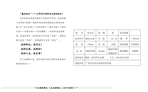 张文序--《职业生涯规划书》参赛_E6-职业规划_93精选范本