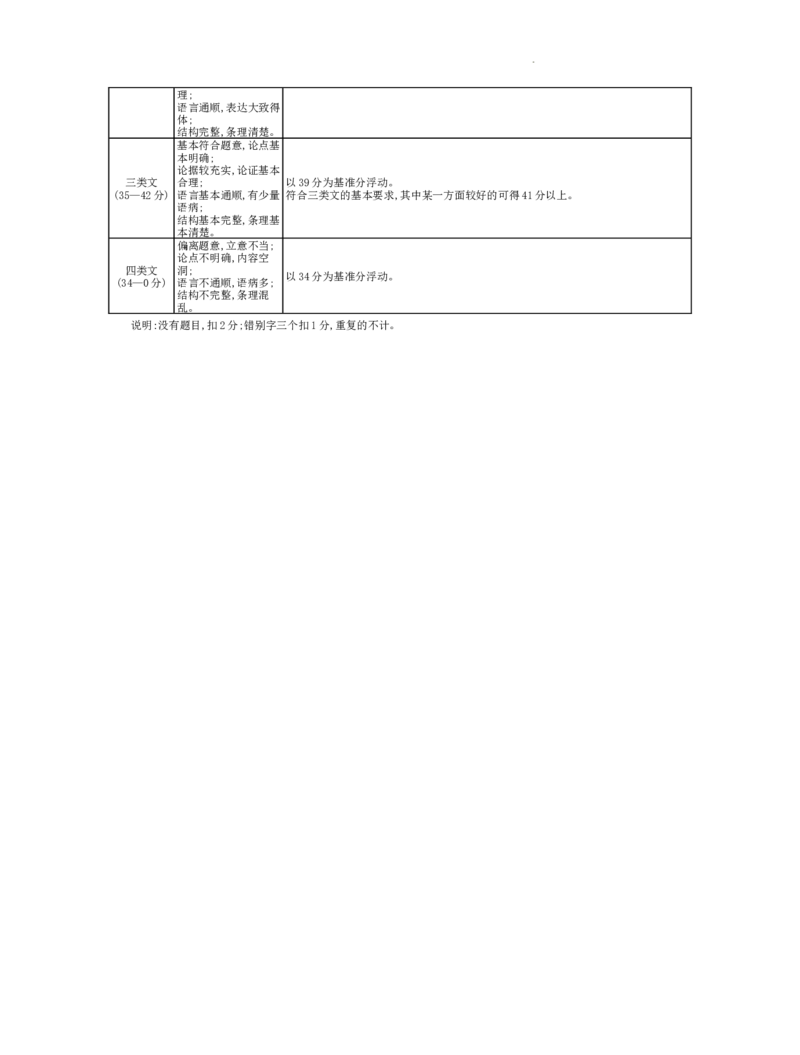 江苏省2024届高三年级第一学期期初学情调研迎考卷-语文答案_2023年9月_01每日更新_12号_2024届江苏省高三上学期期初学情调研迎考_江苏省2024届高三上学期期初学情调研迎考语文