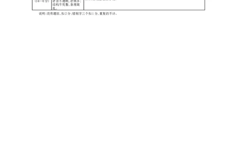 江苏省2024届高三年级第一学期期初学情调研迎考卷-语文答案_2023年9月_01每日更新_12号_2024届江苏省高三上学期期初学情调研迎考_江苏省2024届高三上学期期初学情调研迎考语文