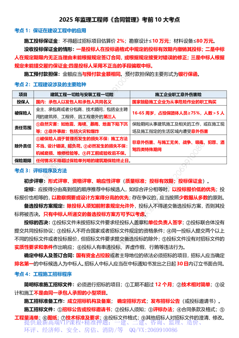 WM_2025年监理-监理合同-十大必考点_监理工程师_2025监理工程师_2025年监理工程师-各大机构_2025年监理-合同_机构3-223_08.考前十页纸