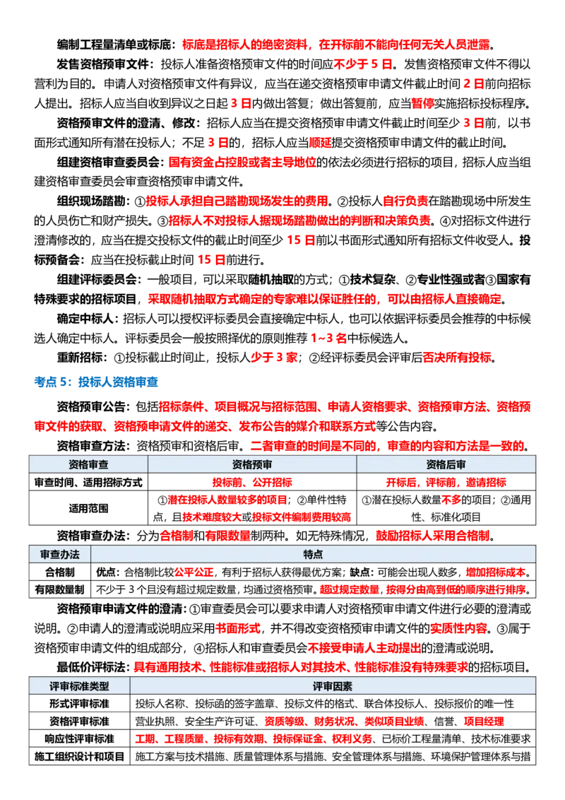 WM_2025年监理-监理合同-十大必考点_监理工程师_2025监理工程师_2025年监理工程师-各大机构_2025年监理-合同_机构3-223_08.考前十页纸