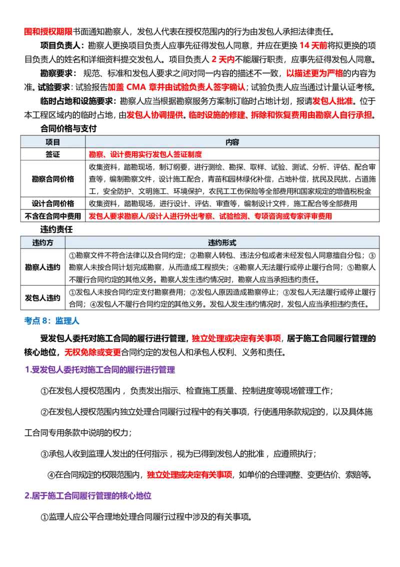 WM_2025年监理-监理合同-十大必考点_监理工程师_2025监理工程师_2025年监理工程师-各大机构_2025年监理-合同_机构3-223_08.考前十页纸