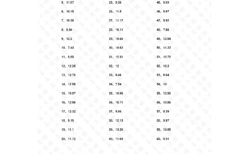 2位小数+2位小数第1-20篇答案_编码0121-6年级数学口算计算_口算题（适合4年级）_小数-加法（160篇）_（小数）2位小数+2位小数（60篇）