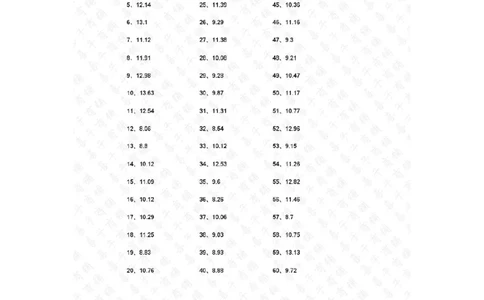 2位小数+2位小数第1-20篇答案_编码0121-6年级数学口算计算_口算题（适合4年级）_小数-加法（160篇）_（小数）2位小数+2位小数（60篇）