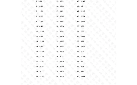 2位小数+2位小数第1-20篇答案_编码0121-6年级数学口算计算_口算题（适合4年级）_小数-加法（160篇）_（小数）2位小数+2位小数（60篇）