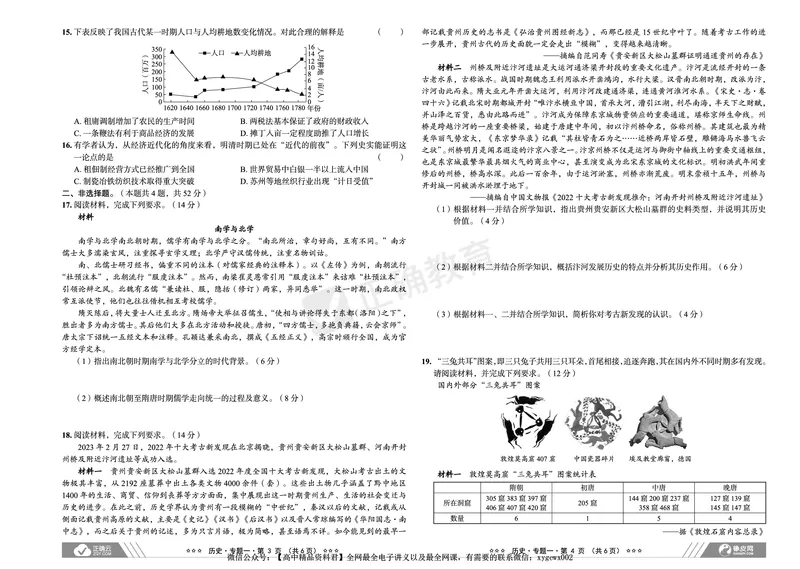 新高考《正确小卷》2024总复习历史质检卷_2024高考押题卷_72024正确教育全系列_2024年正确小卷全系列_（新高考）2024《正确小卷&middot;复习质检卷》（九科全）各两套