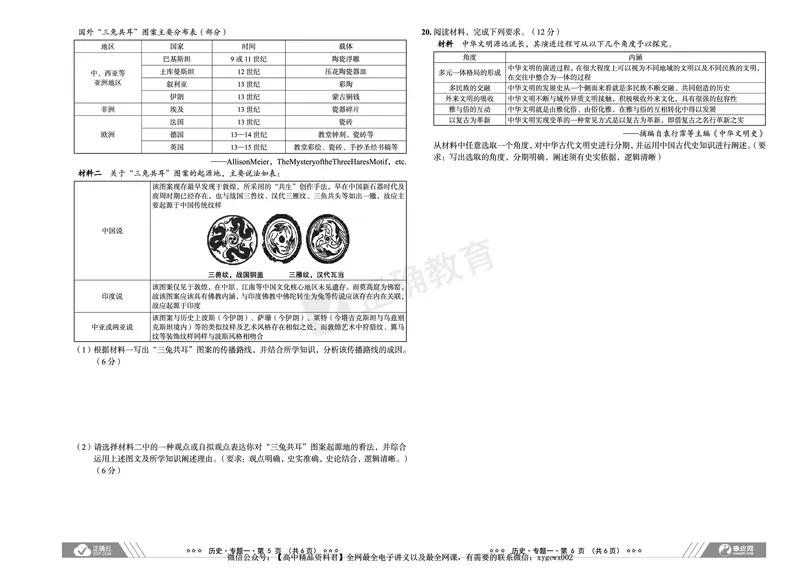新高考《正确小卷》2024总复习历史质检卷_2024高考押题卷_72024正确教育全系列_2024年正确小卷全系列_（新高考）2024《正确小卷&middot;复习质检卷》（九科全）各两套