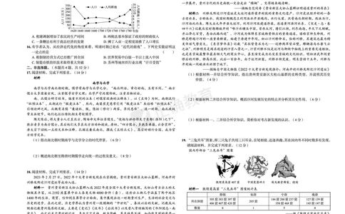新高考《正确小卷》2024总复习历史质检卷_2024高考押题卷_72024正确教育全系列_2024年正确小卷全系列_（新高考）2024《正确小卷&middot;复习质检卷》（九科全）各两套