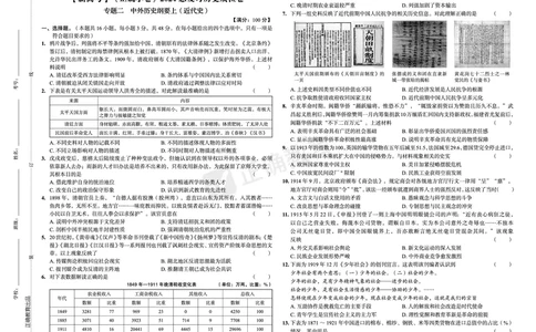 新高考《正确小卷》2024总复习历史质检卷_2024高考押题卷_72024正确教育全系列_2024年正确小卷全系列_（新高考）2024《正确小卷&middot;复习质检卷》（九科全）各两套