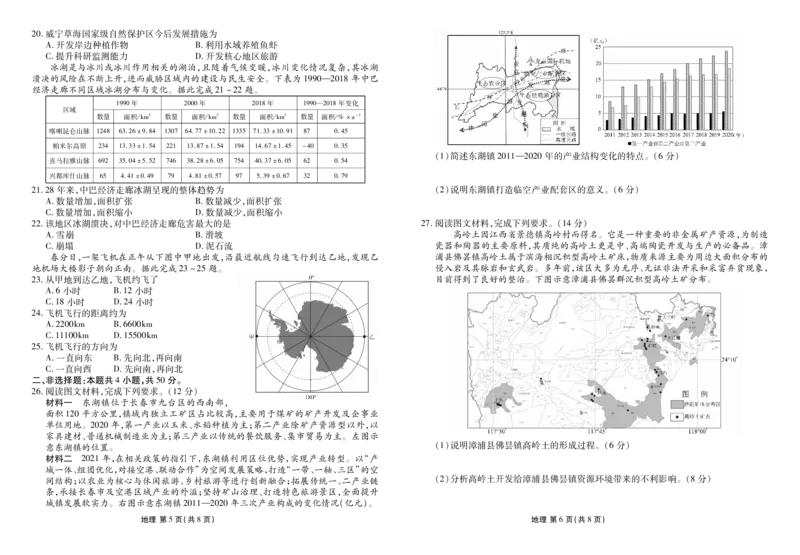衡水金卷高三上(摸底考)-地理试题+答案(1)_2023年9月_029月合集_2024届衡水金卷高三摸底联考