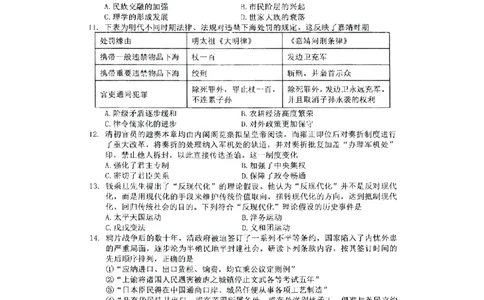 黑龙江哈尔滨第三中学2024届高三上学期第二次验收考试历史(1)_2023年9月_029月合集_2024届黑龙江哈尔滨第三中学高三上学期第二次验收考试