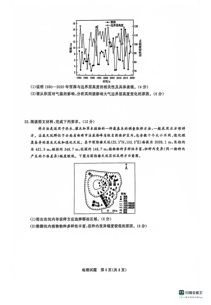 河南省青桐鸣大联考2024届高三上学期10月模拟预测地理(1)_2023年10月_01每日更新_9号_2024届河南省青桐鸣大联考高三上学期10月模拟预测