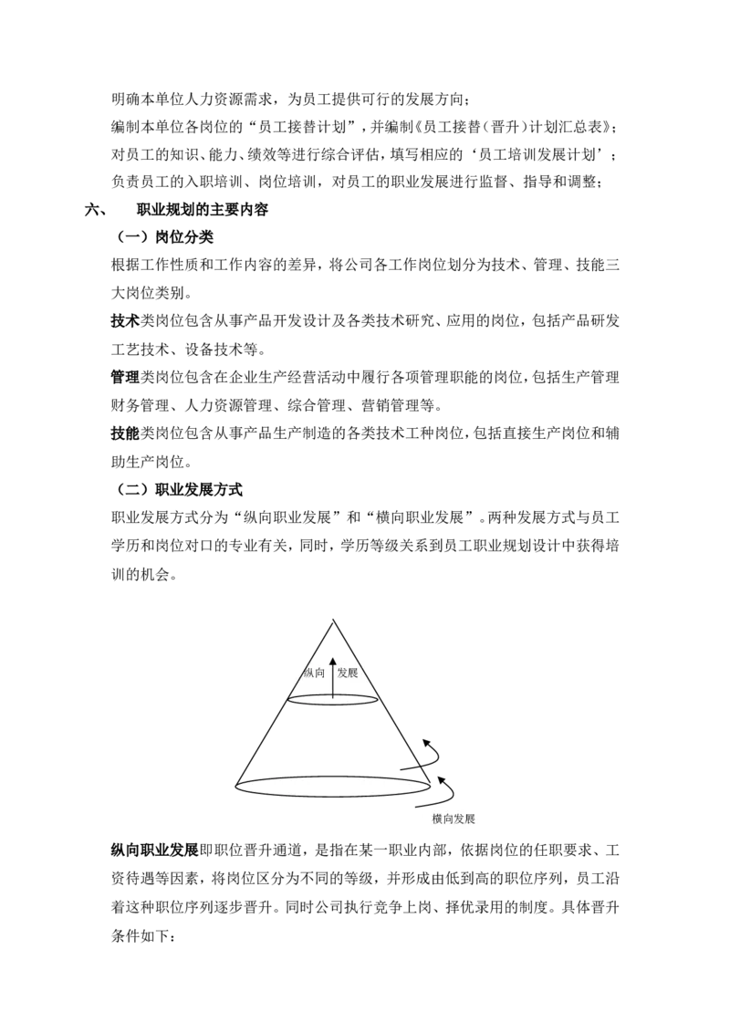 员工职业生涯规划_E6-职业规划_94其他专业