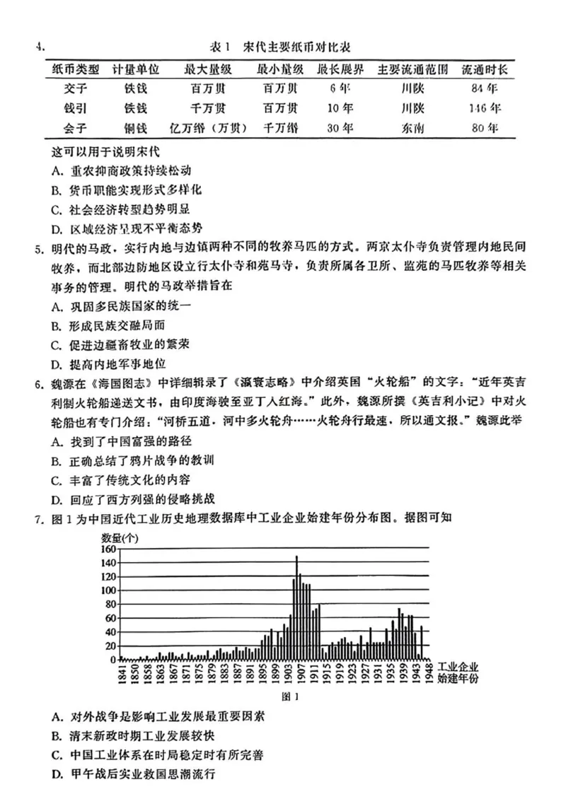 河北高三上(开学考)-历史试题+答案(1)_2023年9月_029月合集_2024届河北省高三年级开学检测