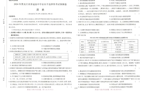 王后雄高考押题预测卷2024黑龙江专版-历史_2024高考押题卷_22024王hou雄_16王后雄押题_2024年王后雄高考押题预测卷（黑龙江专版）