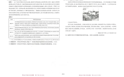 王后雄高考押题预测卷2024黑龙江专版-历史_2024高考押题卷_22024王hou雄_16王后雄押题_2024年王后雄高考押题预测卷（黑龙江专版）