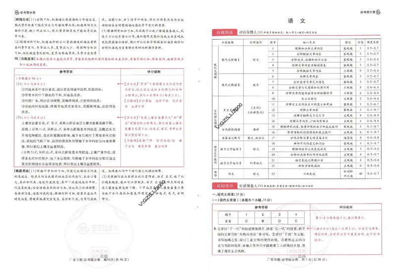 王后雄高考押题预测卷2024广东专版诊考提分册_1_2024高考押题卷_22024王hou雄_16王后雄押题_2024年王后雄高考押题预测卷（广东专版）