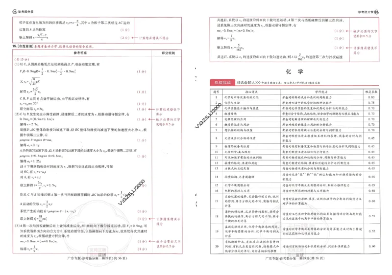 王后雄高考押题预测卷2024广东专版诊考提分册_1_2024高考押题卷_22024王hou雄_16王后雄押题_2024年王后雄高考押题预测卷（广东专版）