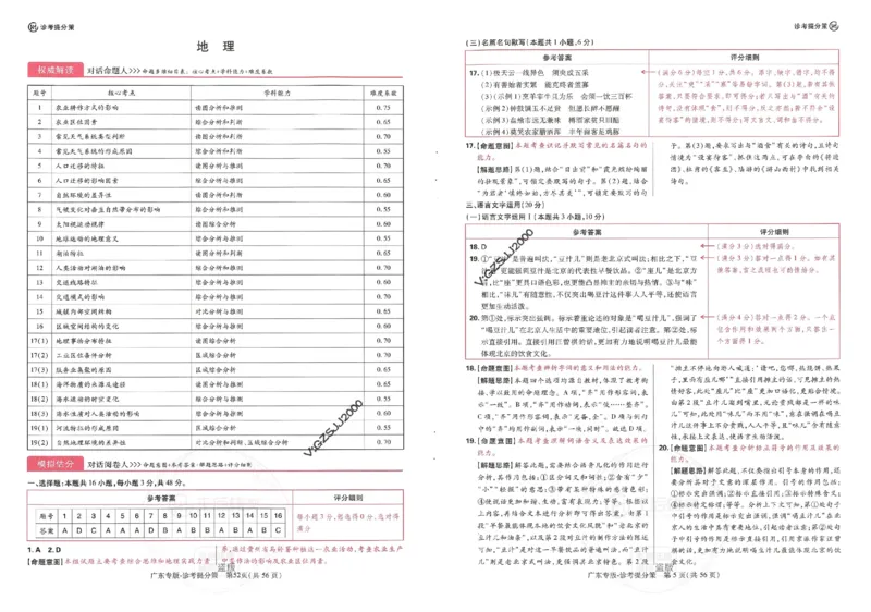 王后雄高考押题预测卷2024广东专版诊考提分册_1_2024高考押题卷_22024王hou雄_16王后雄押题_2024年王后雄高考押题预测卷（广东专版）