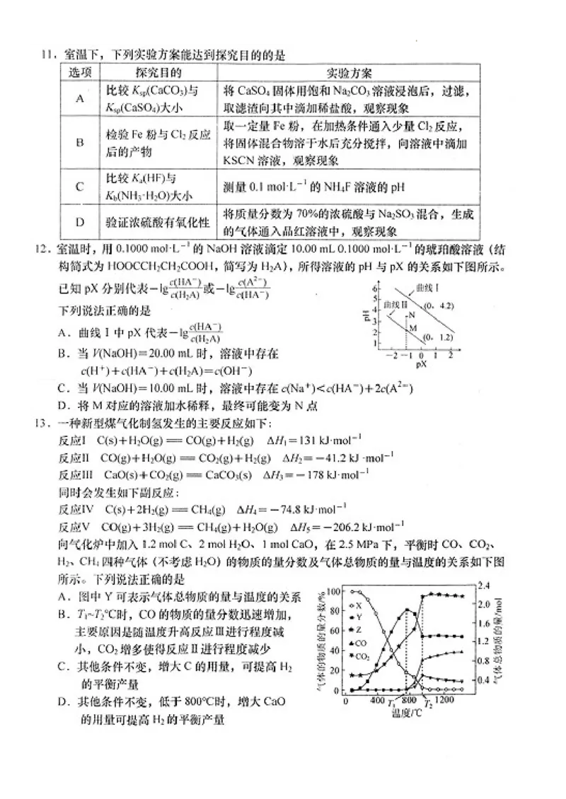 2024届江苏省南通市高三下学期高考适应性考试(三)化学试题+答案_2024年5月_01按日期_28号_2024届江苏省南通市高考适应性考试(三)南通如皋3.5模