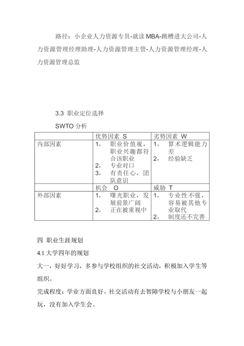 大学生职业生涯规划书人力资源管理_E6-职业规划_42人力资源专业