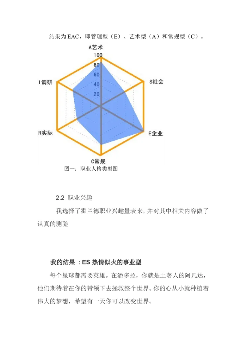 大学生职业生涯规划书人力资源管理_E6-职业规划_42人力资源专业