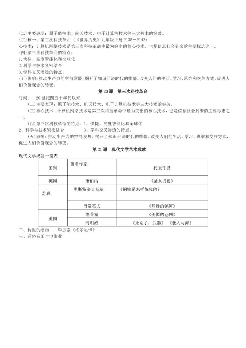 最新2019年中考历史知识点总复习归纳大全_赠送小初高学霸笔记等_小初高知识点_小初高知识点_中考历史知识点