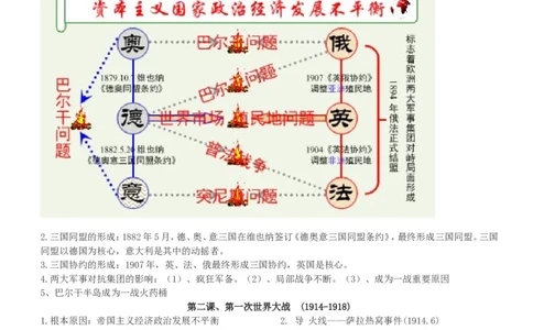 最新2019年中考历史知识点总复习归纳大全_赠送小初高学霸笔记等_小初高知识点_小初高知识点_中考历史知识点