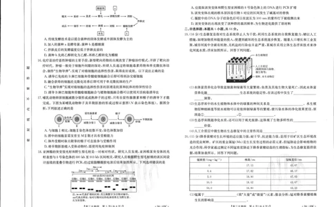 生物试卷_2023年8月_01每日更新_22号_2024届湖北省高三上学期8月起点考试（金太阳24-03C}_2024届湖北省高三上学期8月起点考试（金太阳24-03C}生物