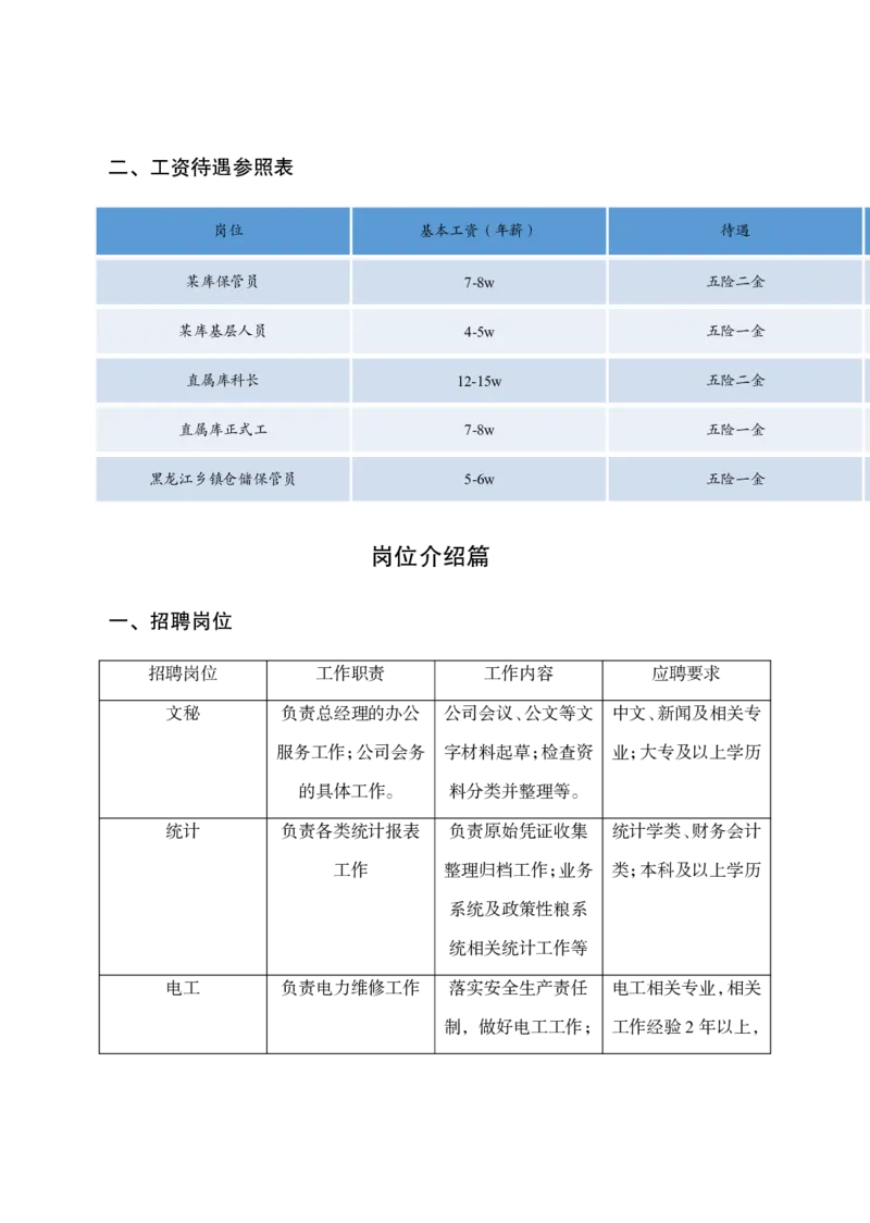 中储粮岗位及福利待遇介绍_中储粮笔试通关资料_1-新版中储粮集团-企业文化
