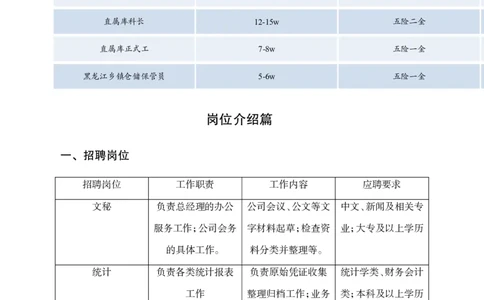 中储粮岗位及福利待遇介绍_中储粮笔试通关资料_1-新版中储粮集团-企业文化